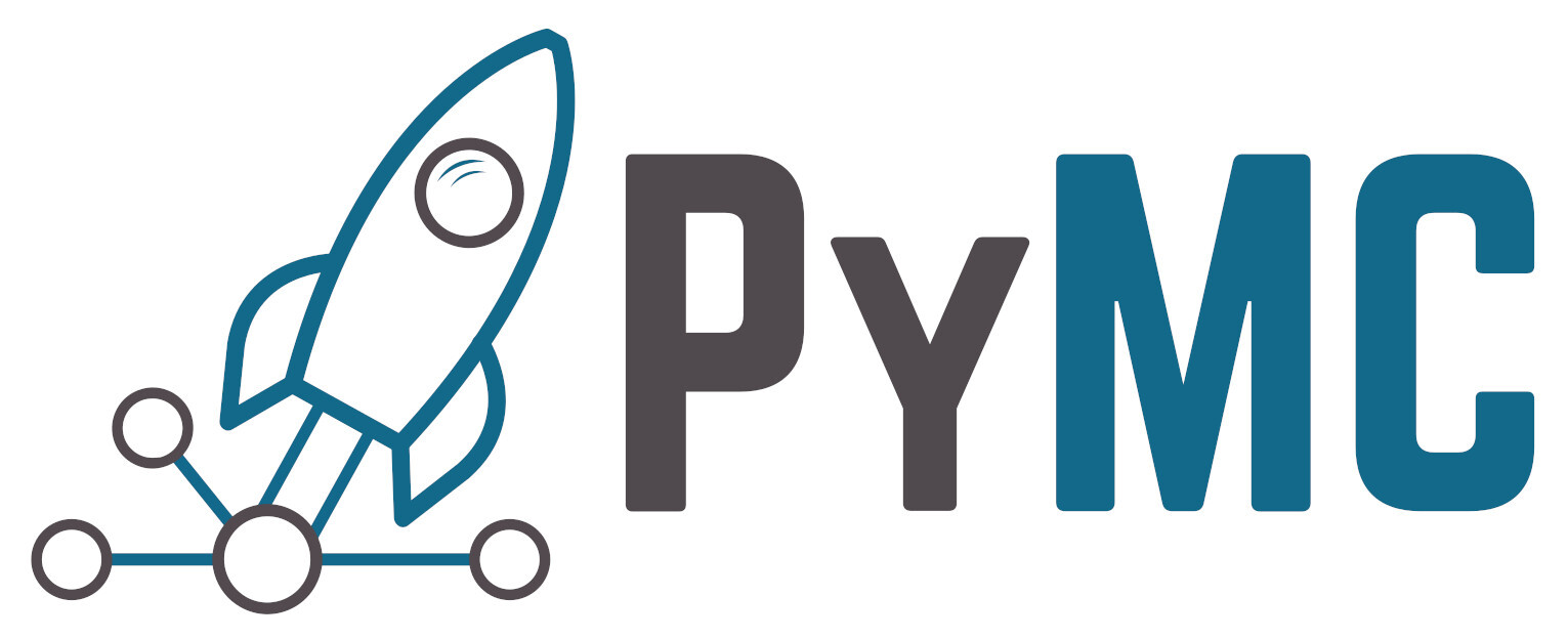 PyMC 8298 documentation - Home